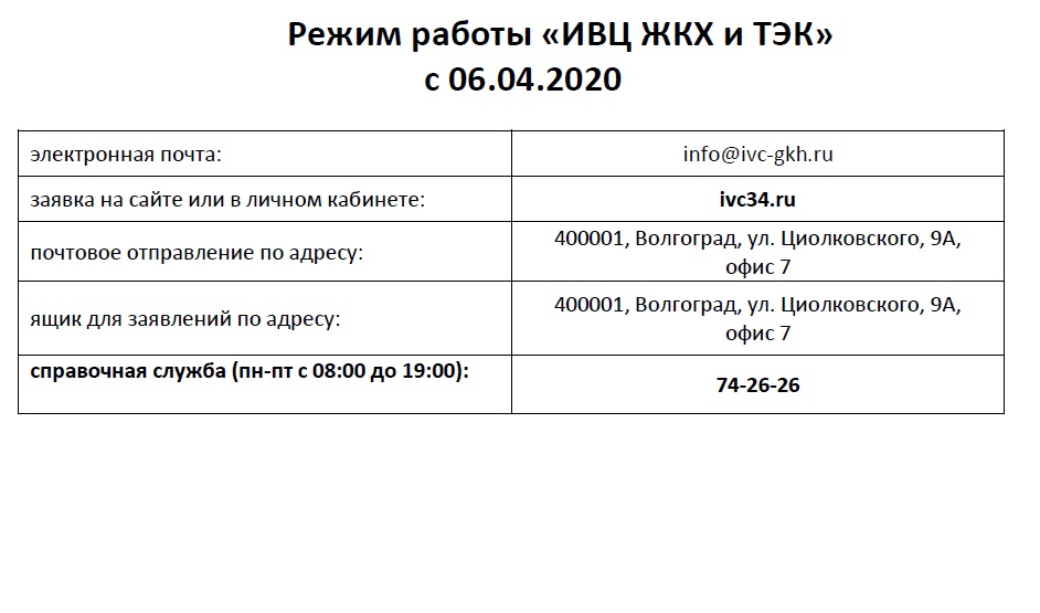 Ивц штеменко 5 график Концессии водоснабжения" переходят на новый режим работы - ООО "Концессии водосн