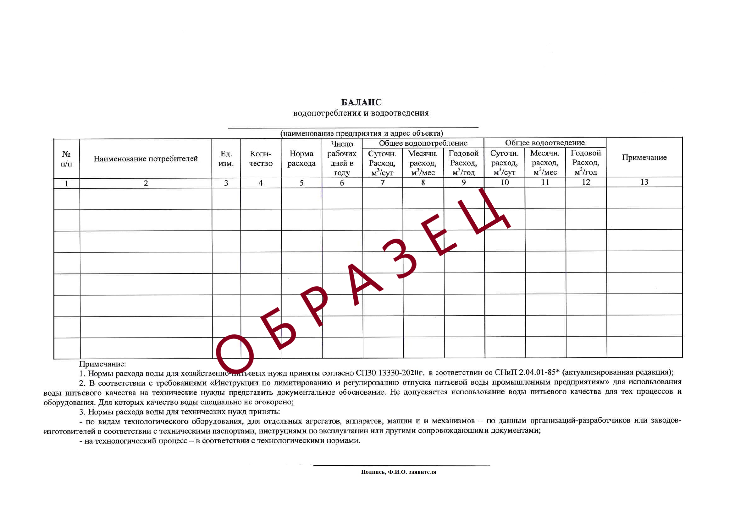 Заключение договора на технологическое подключение к сетям ВиВ — ООО « Концессии водоснабжения»